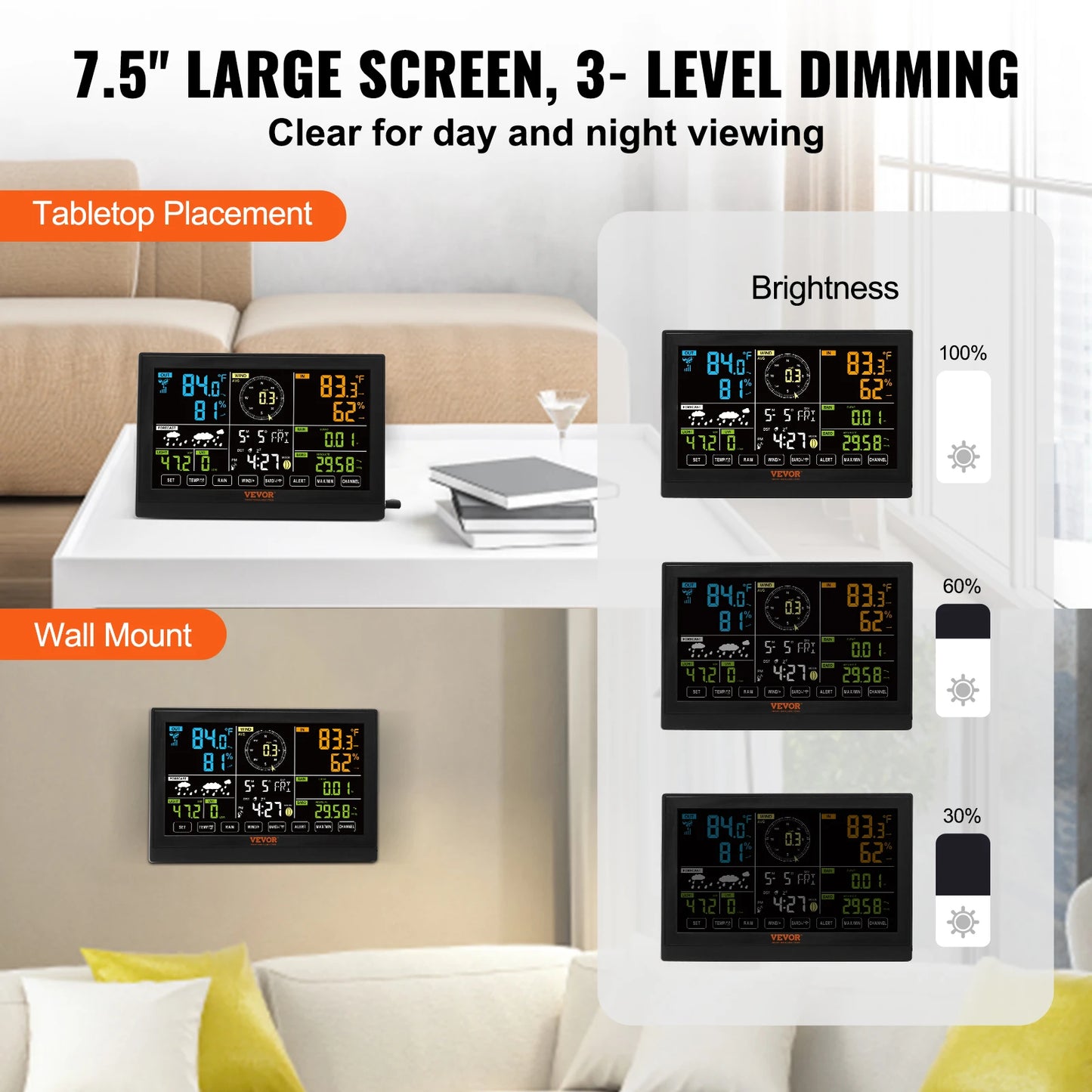 7-in-1 Wireless Weather Station