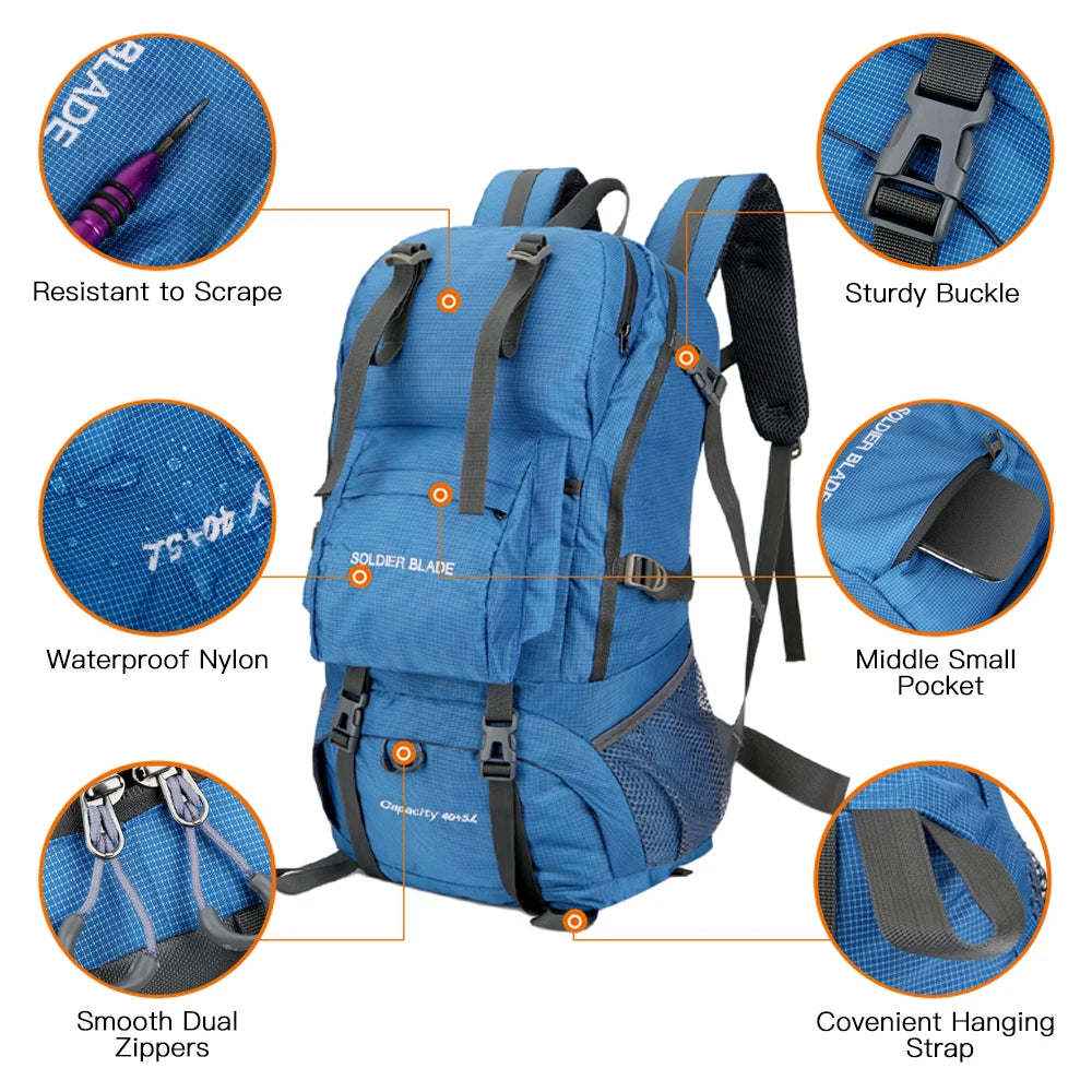 Backpack Waterproof