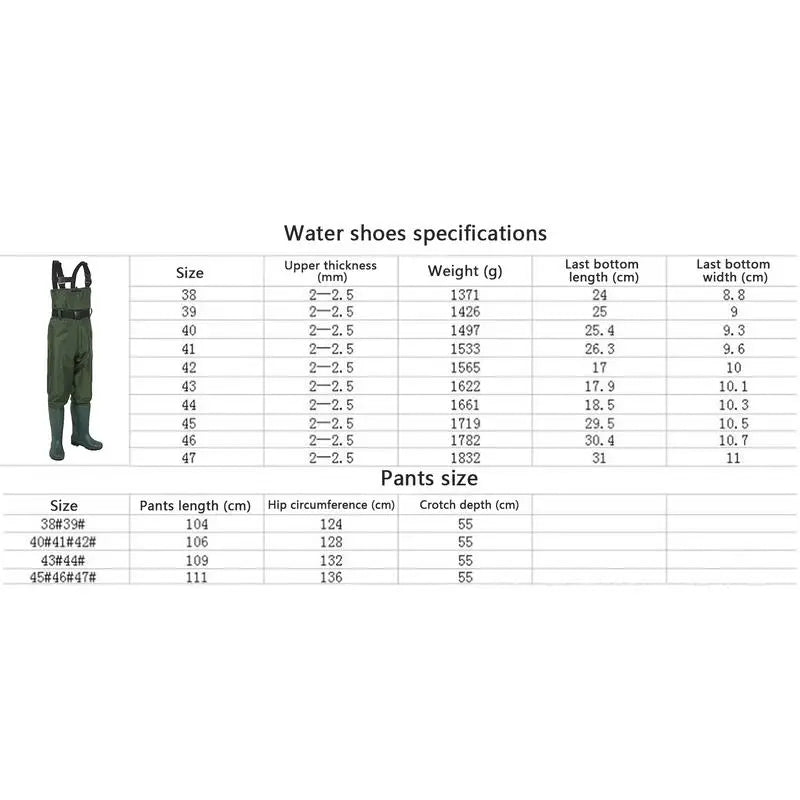 Fishing Waders