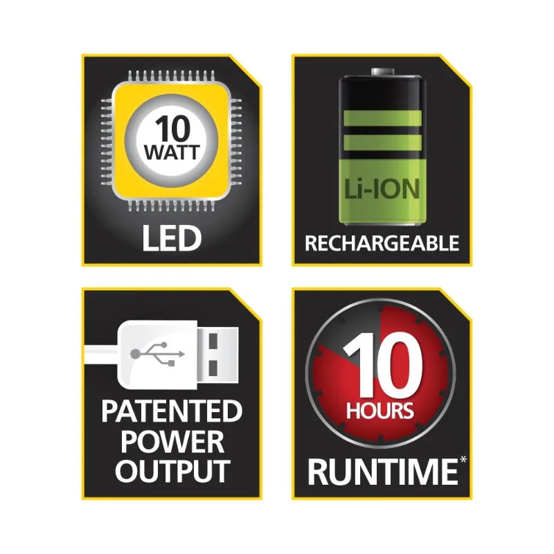 2200-Lumen Rechargeable Spotlight