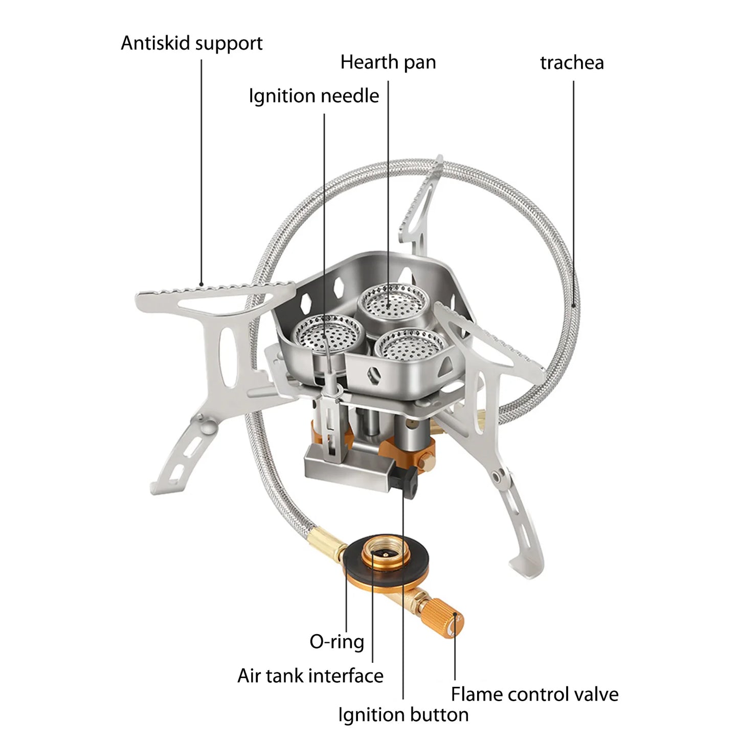 Outdoor Gas Stove Portable Foldable Ultralight Three Head Burner Gas Cooker Camping Windproof Stove Picnic BBQ Cooking Equipment