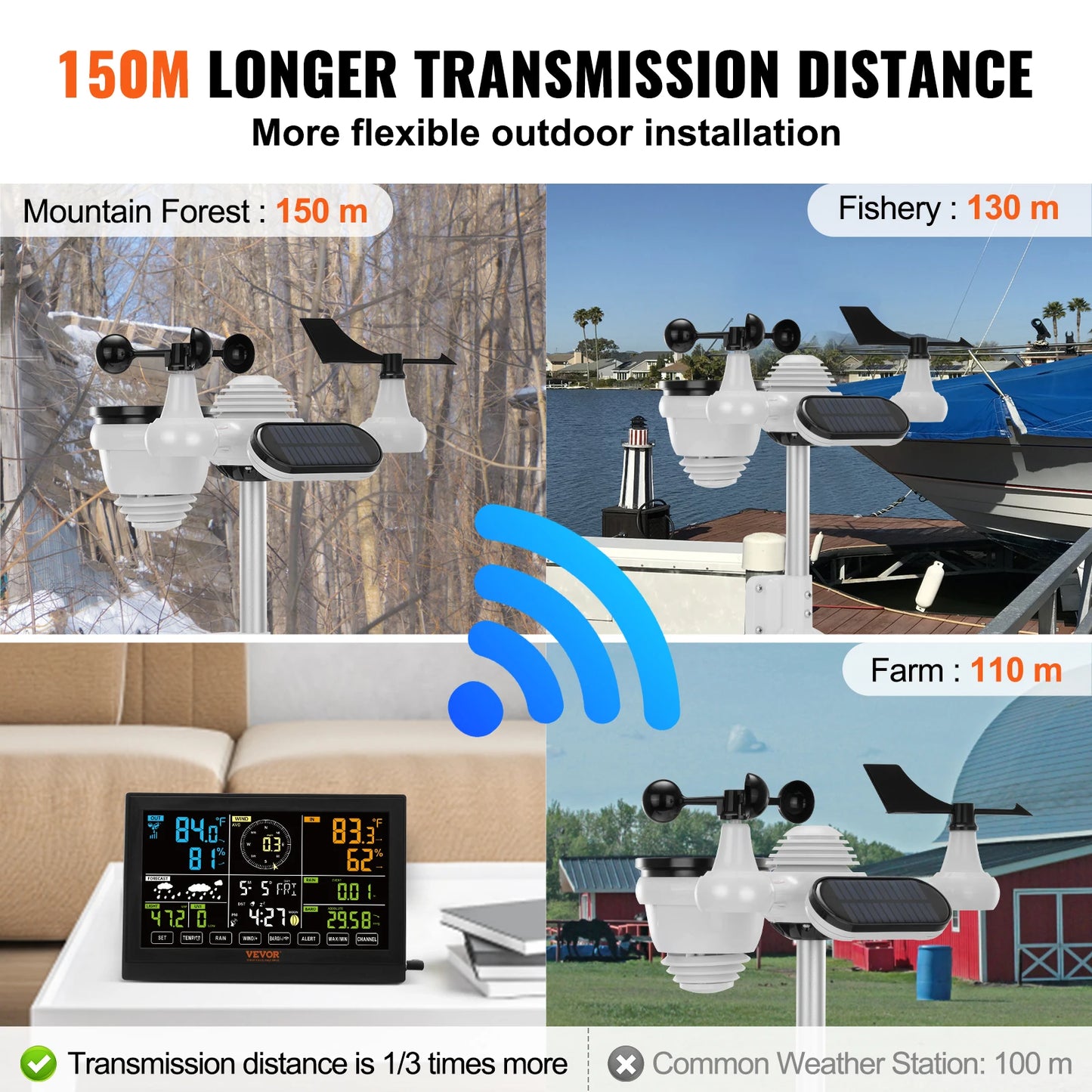 7-in-1 Wireless Weather Station